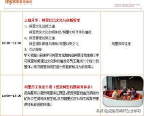 參訪阿里巴巴總部 解碼馬云用人之道與阿里獨特企業(yè)文化
